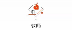 这几种职业的女生最好追！