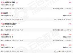 无法恋爱的年轻人，对别人的恋爱特别真情实感